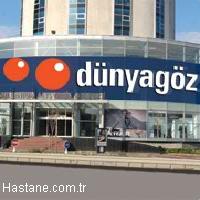 Dnyagz Beylikdz