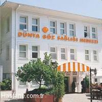 Dnyagz Feneryolu