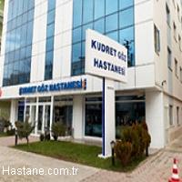 Kudret Goz Hastanesi Ankara